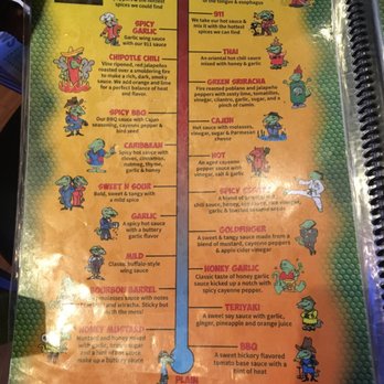 Winking Lizard - American Near Me - Independence, Ohio