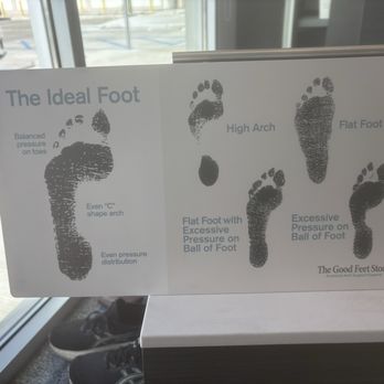The Good Feet Store - Orthotics Near Me - Torrance, California The Good Feet Store - Orthotics Near Me - Torrance, California