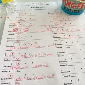 Biggest Little City Wing Fest - Score sheet. Last one put my mouth on fire - Festivals Near Me - Reno, Nevada Biggest Little City Wing Fest - Score sheet. Last one put my mouth on fire - Festivals Near Me - Reno, Nevada