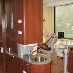 Dental Innovations