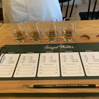 Stitzel-Weller Distillery - Distilleries Near Me - Shively, Kentucky Stitzel-Weller Distillery - Distilleries Near Me - Shively, Kentucky