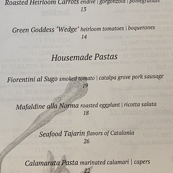 Apolonia - Menu - Modern European Near Me - Chicago, Illinois