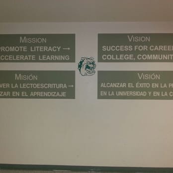 Albuquerque High School - Elementary Schools Near Me - Albuquerque, New Mexico