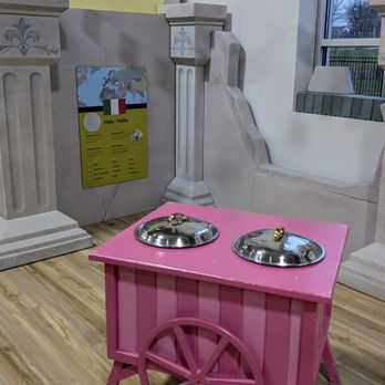KidsWork - Children's Museums Near Me - New Lenox, Illinois