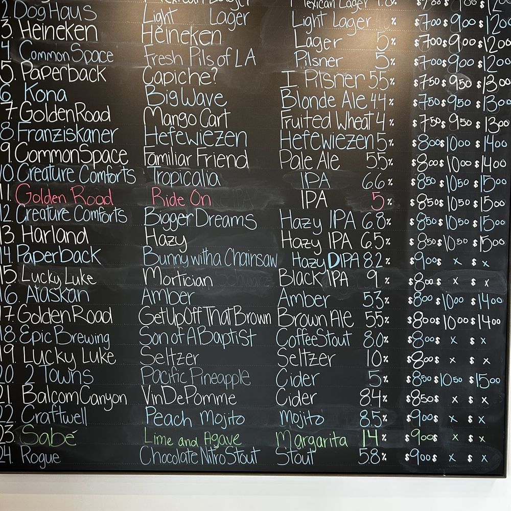 Dog Haus Biergarten - Burbank - ok beer list - New American Near Me - Burbank, California Dog Haus Biergarten - Burbank - ok beer list - New American Near Me - Burbank, California