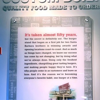 Habit Burger & Grill - a custom built sign - Burgers Near Me - Florham Park, New Jersey