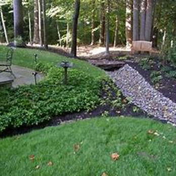 William Lee Russ - a view of the back yard - Landscaping Near Me William Lee Russ - a view of the back yard - Landscaping Near Me