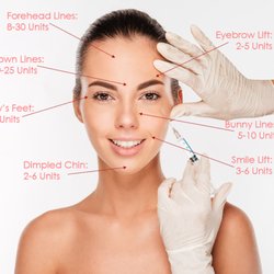Cosmetic & Laser Center - Botox Units