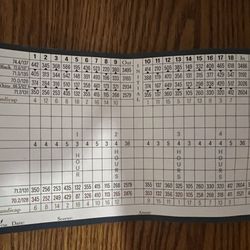 Ledges Golf Club
