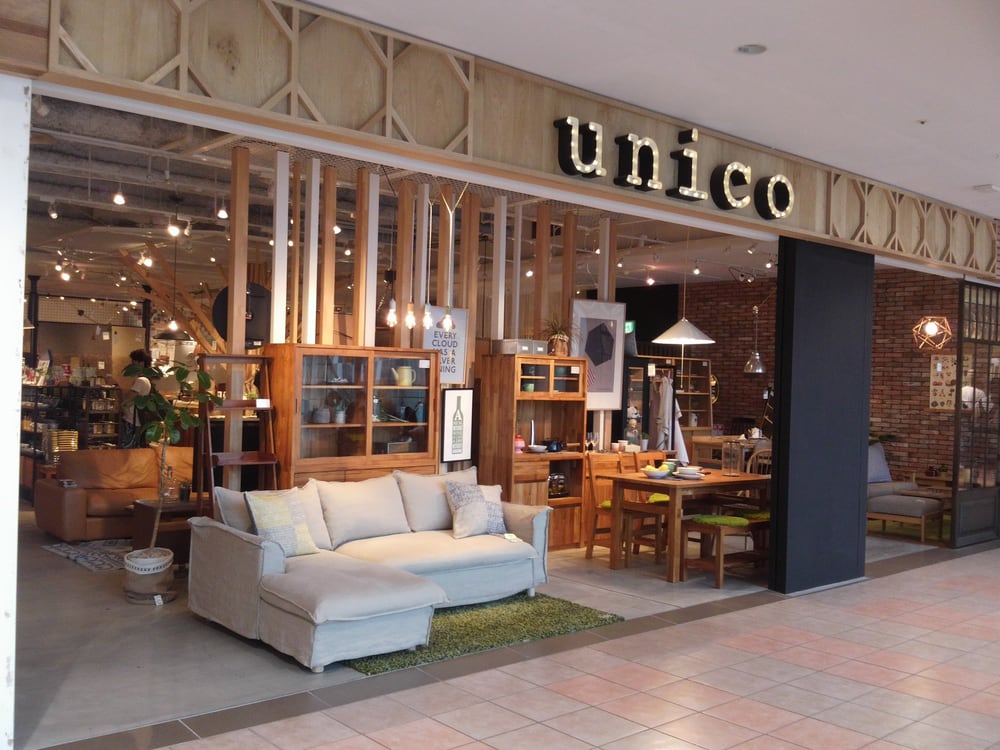 uniko