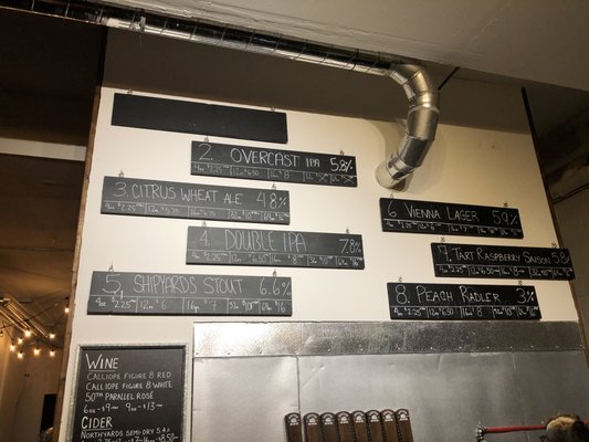 Menu photo 5 Streetcar Brewing North Vancouver, BC
