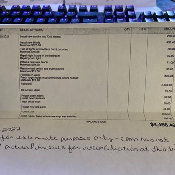 CPM Real Estate Services - CPM charging $4456 for this unit - Real Estate Services Near Me - Medford, Oregon CPM Real Estate Services - CPM charging $4456 for this unit - Real Estate Services Near Me - Medford, Oregon