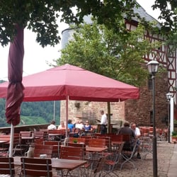Burggaststätte