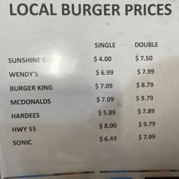 Sunshine Grill - Compared to fast food - Hot Dogs Near Me - Weldon, North Carolina Sunshine Grill - Compared to fast food - Hot Dogs Near Me - Weldon, North Carolina