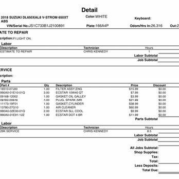Plano Kawasaki Suzuki - Here's the support of them ripping off the public. We verified it with five other dealerships. - Motorcycle Dealers Near Me - Plano, Texas Plano Kawasaki Suzuki - Here's the support of them ripping off the public. We verified it with five other dealerships. - Motorcycle Dealers Near Me - Plano, Texas