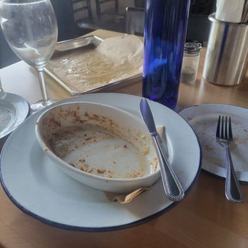 Kentro Greek Kitchen - Empty plates at Kentro!! Delicious and friendly! - Greek Near Me - Fullerton, California