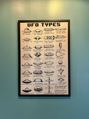 Yerkes Observatory by null