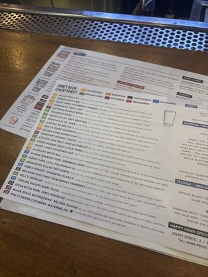 Menu photo 1 TownHall Columbus, OH