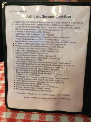 Menu photo 6 Gerst Bavarian Haus Evansville, IN