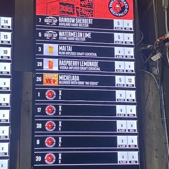 Black Market Brewing Co - Temecula - Beer menu - Breweries Near Me - Temecula, California
