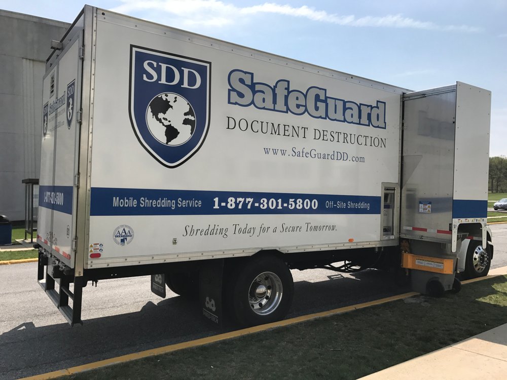 SAFEGUARD DOCUMENT DESTRUCTION Updated August 2024 800 Rike Dr