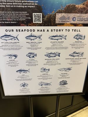 Menu photo 1 California Fish Grill Irvine, CA