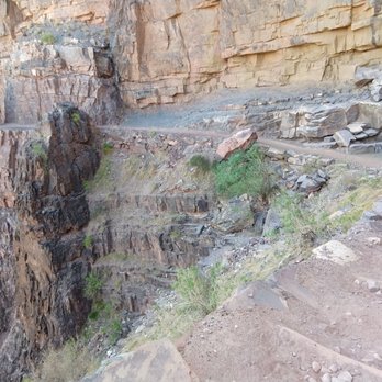 South Kaibab Trail - Hiking Near Me - Grand Canyon, Arizona