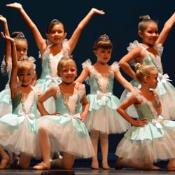 Performances