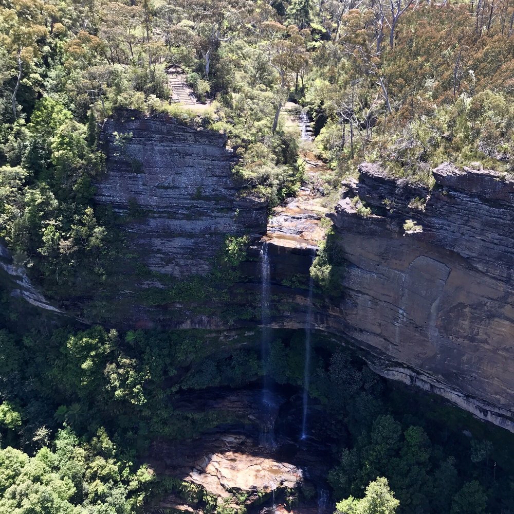 Blue Mountains National Park - Parks Near Me Blue Mountains National Park - Parks Near Me
