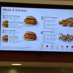 Sandwich and meal menu Sandwich and meal menu