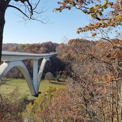 Natchez Trace Parkway
