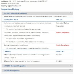 Not In Compliance Not In Compliance