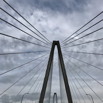 Cooper River Bridge Run - Races & Competitions Near Me - Mount Pleasant, South Carolina