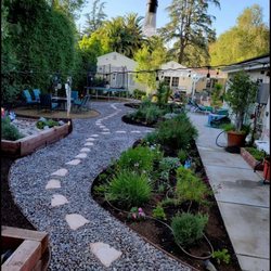 Carlos and Javier González Landscaping And Gardening - Gardeners
Landscapers
Patio