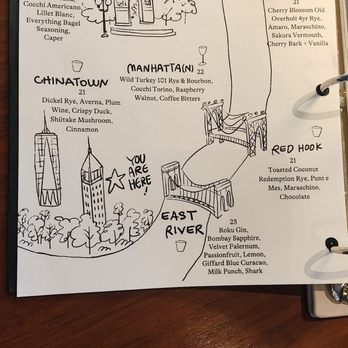Manhatta - Neighborhood cocktails - New American Near Me - New York, New York