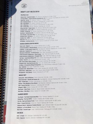 Menu photo 6 45th Street Taphouse Ocean City, MD Menu photo 6 45th Street Taphouse Ocean City, MD