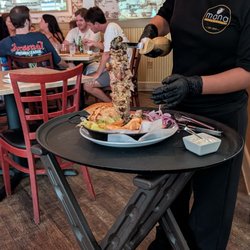 The OG gyro