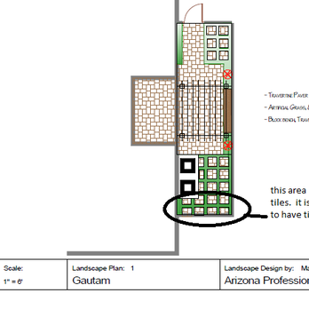 AZ Yardscapes - a diagram of the layout of the area - Landscaping Near Me AZ Yardscapes - a diagram of the layout of the area - Landscaping Near Me