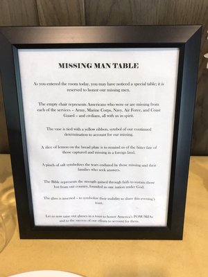 Menu photo 2 Chick-fil-A Madison, WI