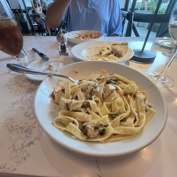 Osteria LuCa - Chicken and wild mushroom fettuccine Alfredo. - Italian Near Me - Huntsville, Alabama Osteria LuCa - Chicken and wild mushroom fettuccine Alfredo. - Italian Near Me - Huntsville, Alabama