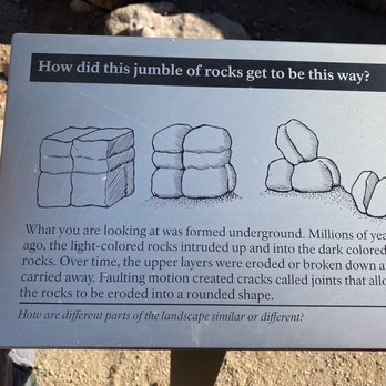 Skull Rock - Hike the nature traIl across the road and learn more about the area. - Landmarks & Historical Buildings Near Me - Joshua Tree, California