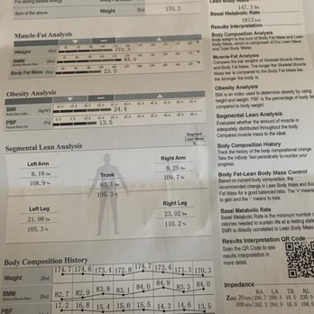 Royal Personal Training - Hubby down 4% body fat in 2 months! - Trainers Near Me - Los Angeles, California Royal Personal Training - Hubby down 4% body fat in 2 months! - Trainers Near Me - Los Angeles, California