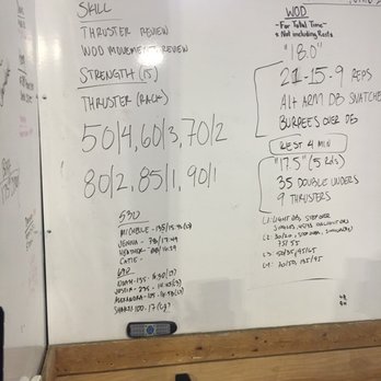 CrossFit Fortius - Trainers Near Me - San Diego, California
