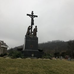 Mother of God Cemetery
