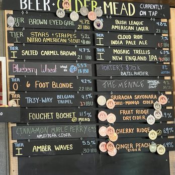 Thornapple Brewing - Breweries Near Me - Grand Rapids, Michigan Thornapple Brewing - Breweries Near Me - Grand Rapids, Michigan
