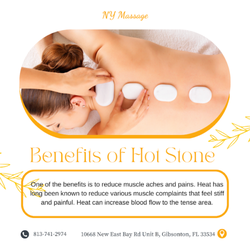 NY Massage