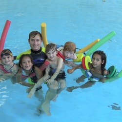 Schwimmschule Weiss