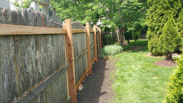 Fences - Enhance Your Property with a New Fence! 🔨🏡
Whether you need privacy, security, or a stylish upgrade, we’ve got you covered! Our expert fencing installation ensures durability, quality, and a perfect fit for your space.
📞 Contact us today for a free estimate! Fences - Enhance Your Property with a New Fence! 🔨🏡
Whether you need privacy, security, or a stylish upgrade, we’ve got you covered! Our expert fencing installation ensures durability, quality, and a perfect fit for your space.
📞 Contact us today for a free estimate!