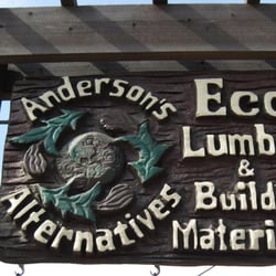 Anderson's Alternatives