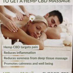 Kelli D Wahl LMT, MMP - This this the product I use for my CBD Massage